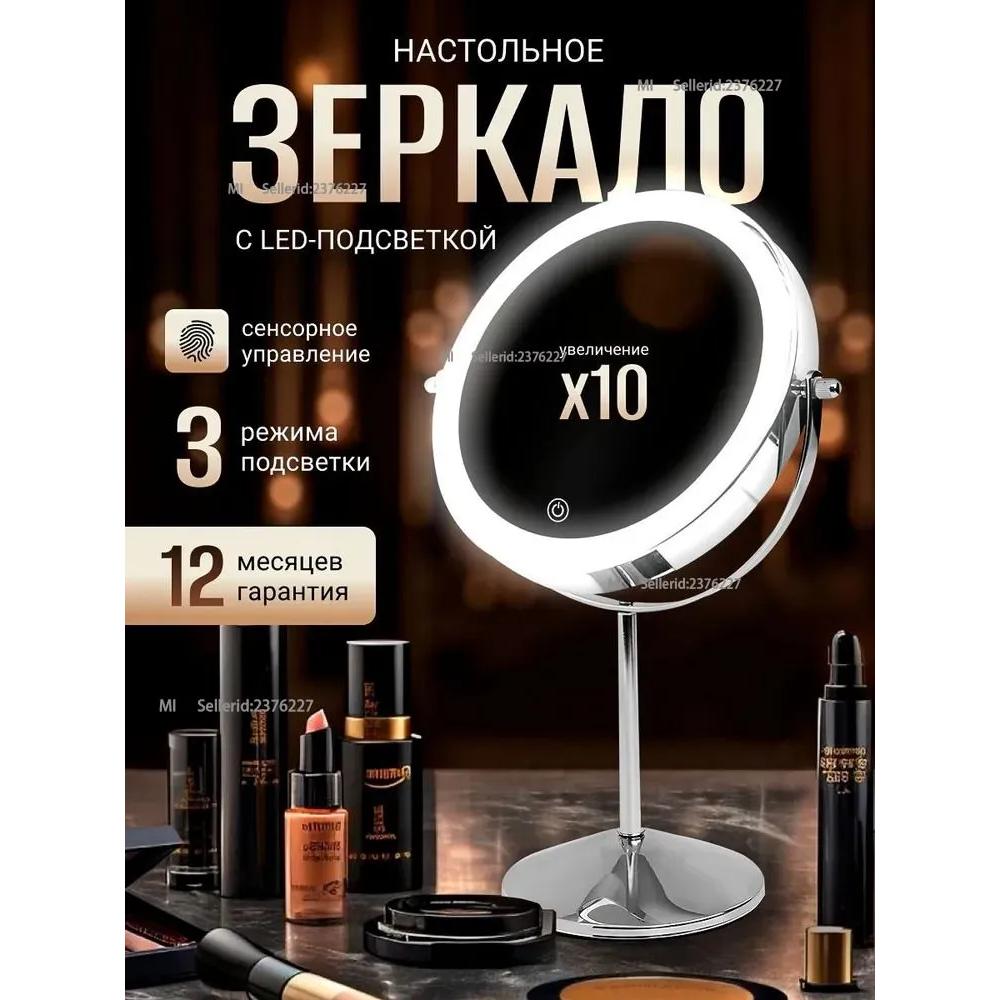 Настольная линза Xiaomi Mime с подсветкой, увеличение 10 раз, серая, диаметр 20 см. Option1