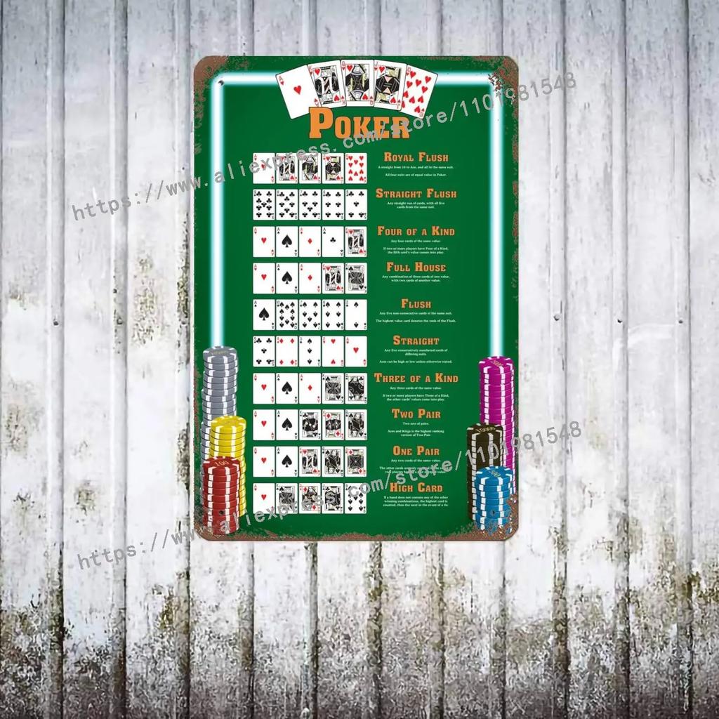 Gewinnende Pokerhand-Ranglisten-Tabelle Poster Vintage Blechschild Metallschild Dekorative Plakette für Pub Bar Man Cave Club Wanddekoration