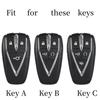Transparent Tpu Car Key Case Cover Shell For Changan Unit Unik Cs35Plus Cs55 Plus Cs75 Plus Oshan X7 X5  Car Accessories