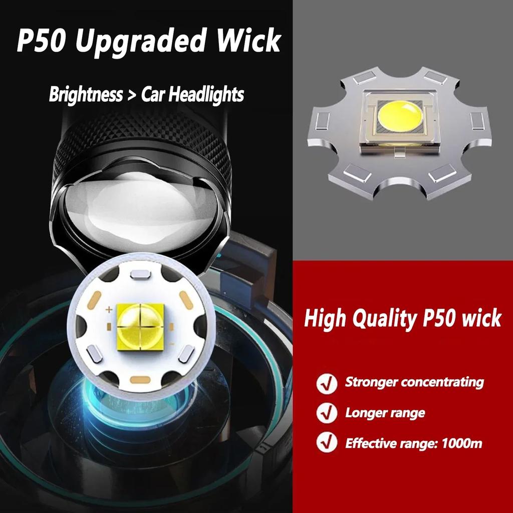 High Strong Power Led Flashlights 1000LM Tactical Torch with Display Light USB C Charging Camping Fishing Defensa Zoom Lantern