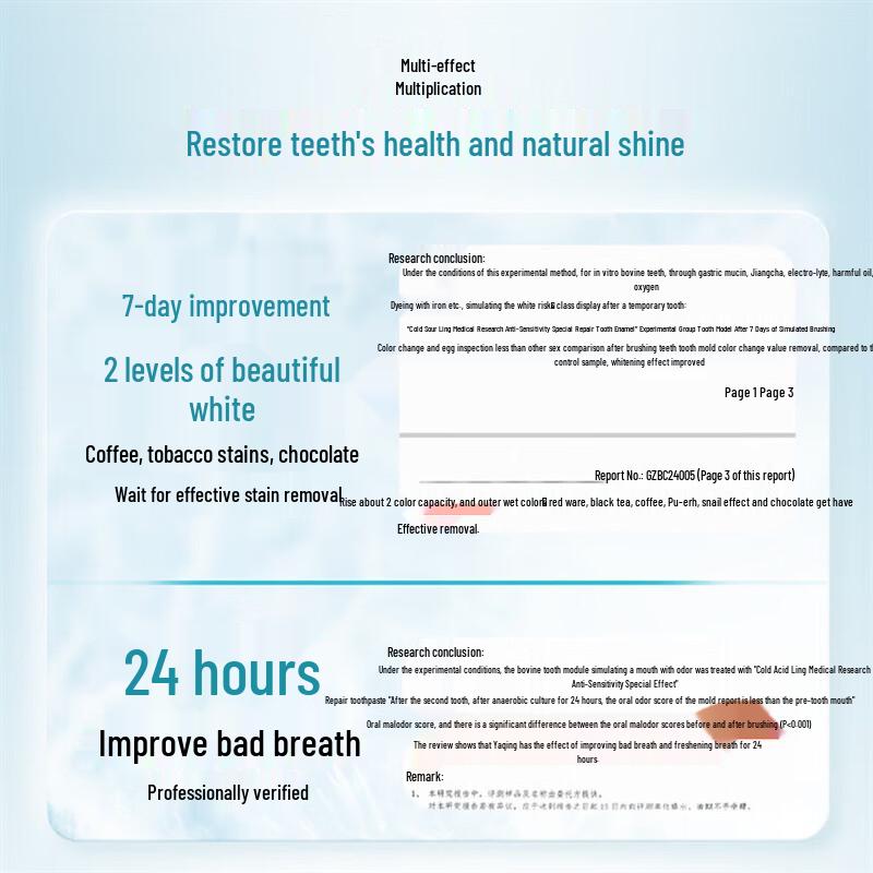 Lengsuanling Medical Repair Anti-Sensitive Toothpaste