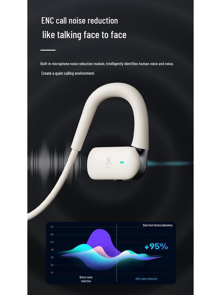 Wireless Bone Conduction Sports Earphones: Neck-Hanging, Open-Ear, Long Battery Life, Noise-Cancelling
