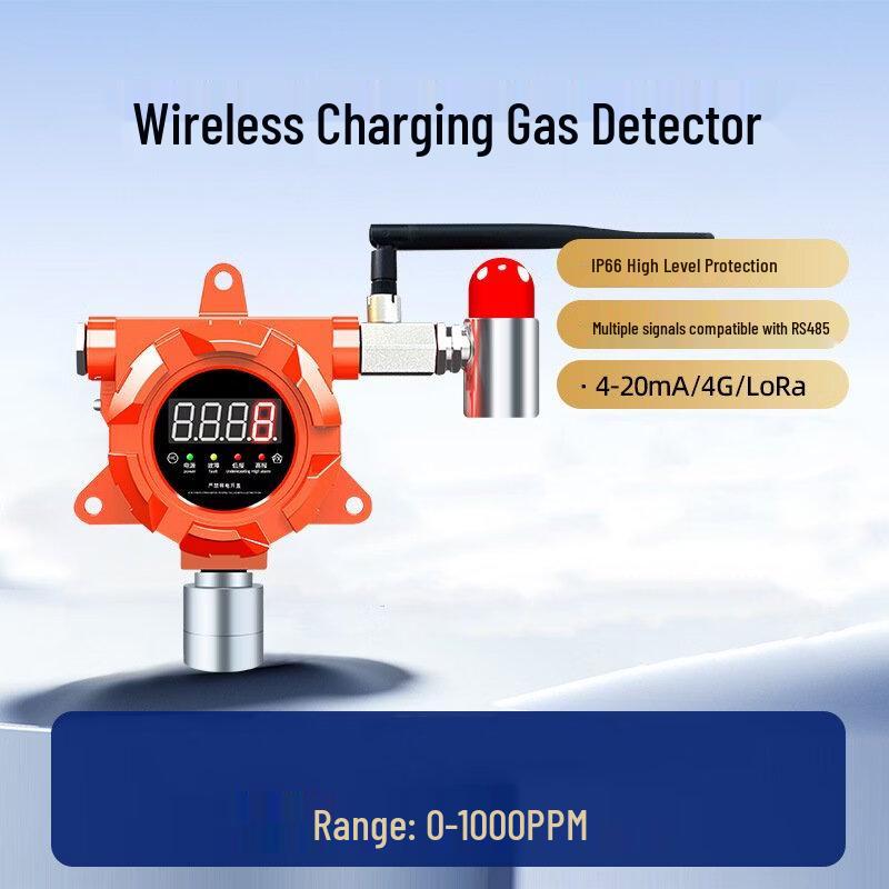 Lieve Wireless Ammonia & Combustible Gas Detector with Sound & Light Alarm