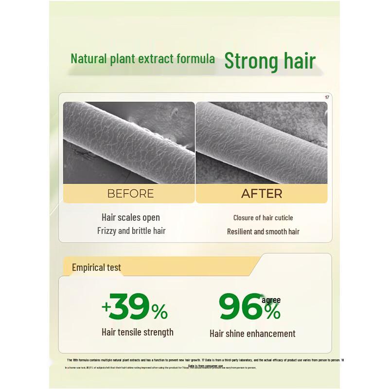 SUPER MiLD Revitalizing Hair Repair Conditioner