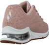 Skechers Uno 2 Women's Sneakers (155642-BLSH) Blush/white