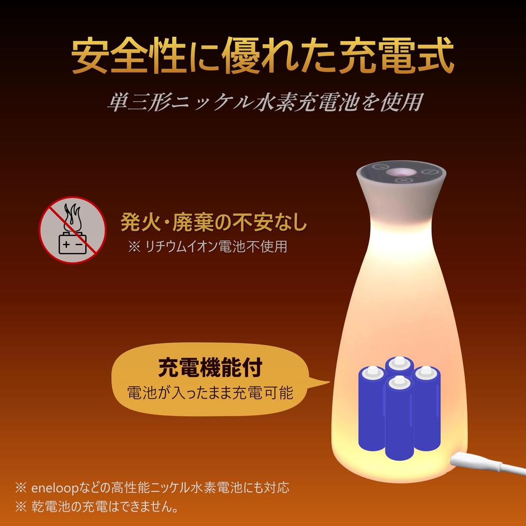 Kenbi Seikatsu Table Lamp [Protect Your Sleep and Life] Motion Sensor, Eye-Friendly, Candle-Color Flickering, USB Rechargeable, Automatically Turns
