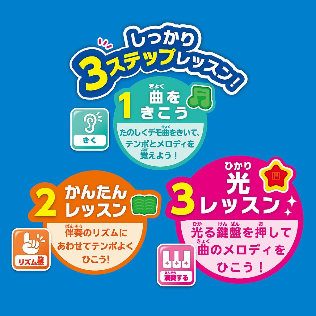 Joy Palette Anpanman Will Shine with Ikubo Keyboard (JOYPALETTE) Light!