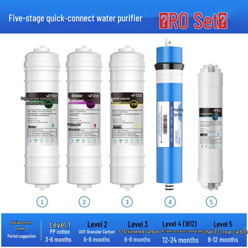 10-Inch Quick Connect Five-Stage Ultrafiltration Water Purifier Filter Cartridge for Kitchen & Home