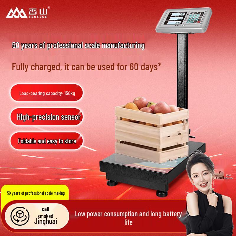 CAMRY Commercial Digital Platform Scale