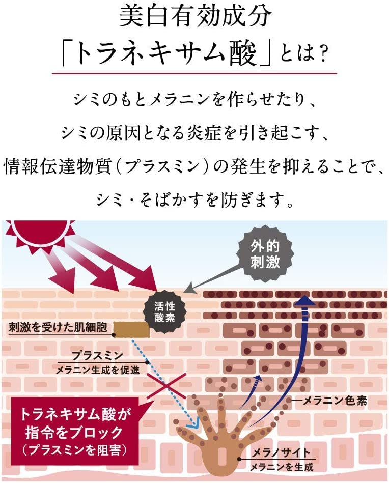 Große Kapazität Tranexamsäure medizinische Bleichlösung unverdünnt 30ml unverdünnt Schönheit Serum TUNEMAKERS [unverdünnte Lösung] Quasi-Medikament
