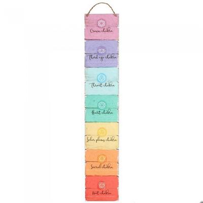 The Seven Chakras Wall Plaque