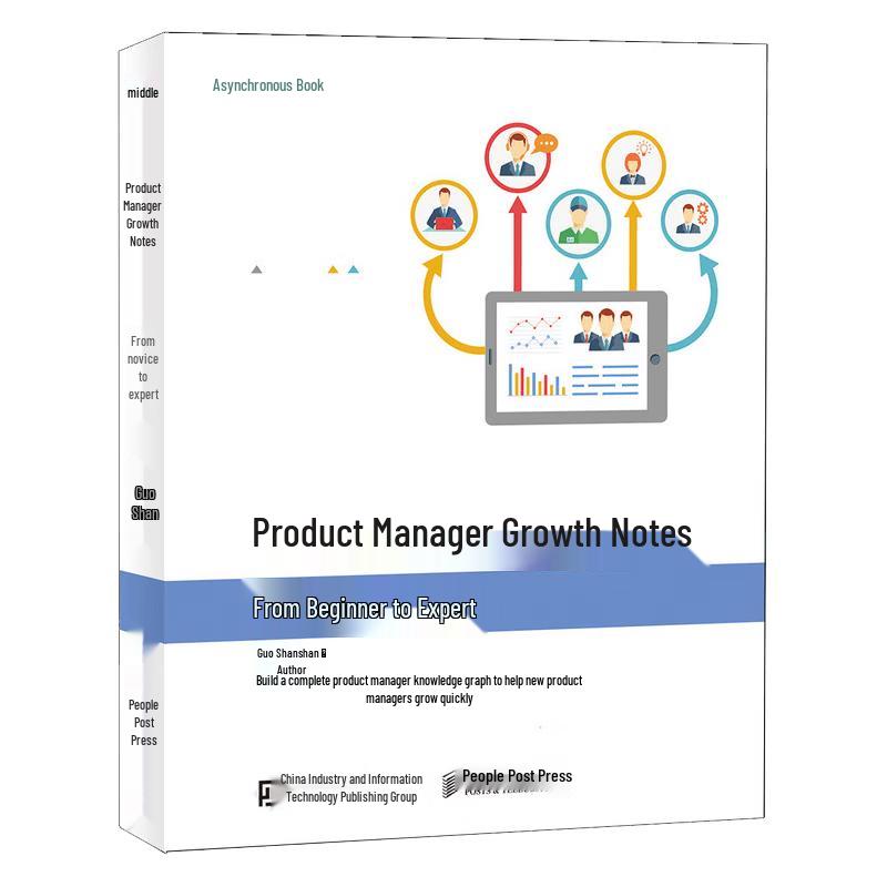 Product Manager Growth Notes