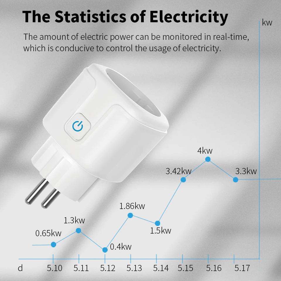 16A WiFi Smart Plug with Power Monitoring, Remote Control via Smart Living App, Compatible with Google Assistant and Alexa