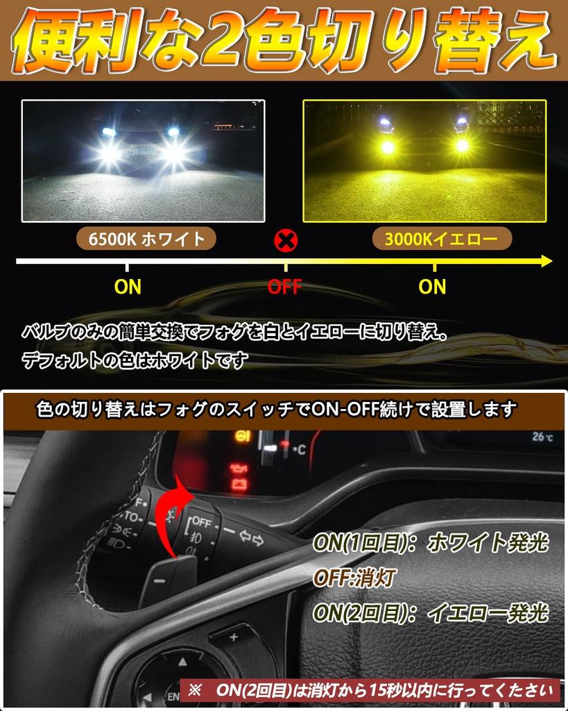 SIVNDEAUTO HB3/HB4 Shared LED, 2 Color Switching, Color Changing Bulb, For Fog Lights, For