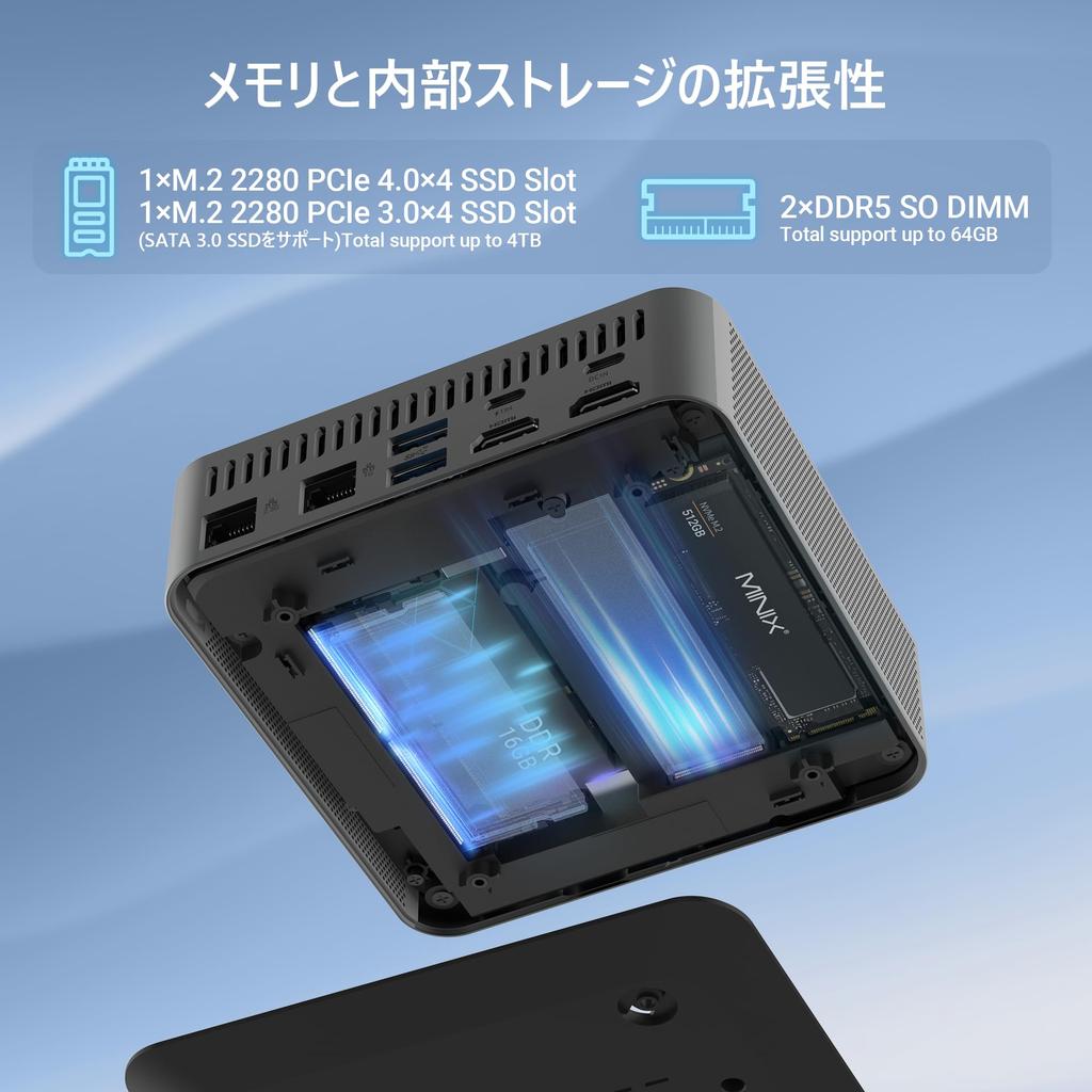 MINIX NEO NGC N512 Mini PC with Windows 11 Intel 512GB PCIe x 4 16GB Lightweight and Quiet 4K TB4 to 8K and Dual Ideal for Business and Home Office