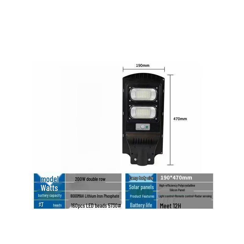 UOSU Outdoor Solar Motion Sensor Wall Light