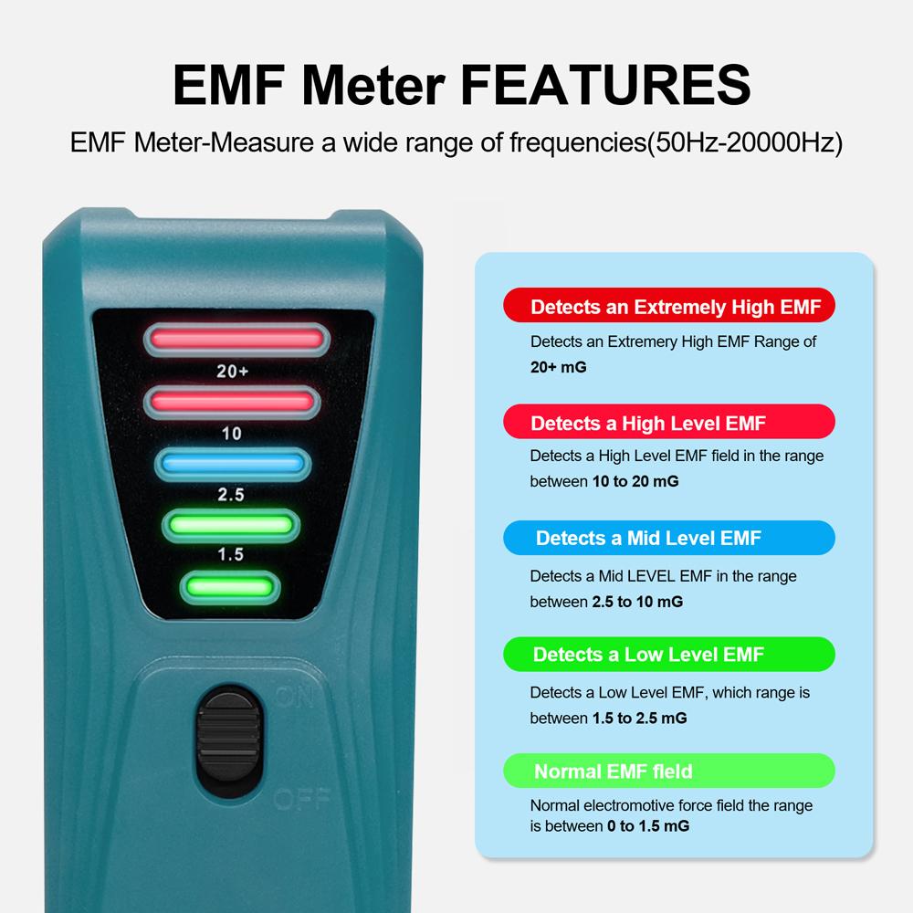 Practical Electromagnetic Radiation Detector Handheld EMF Tester EMF Meter Portable 5 LED Gauss