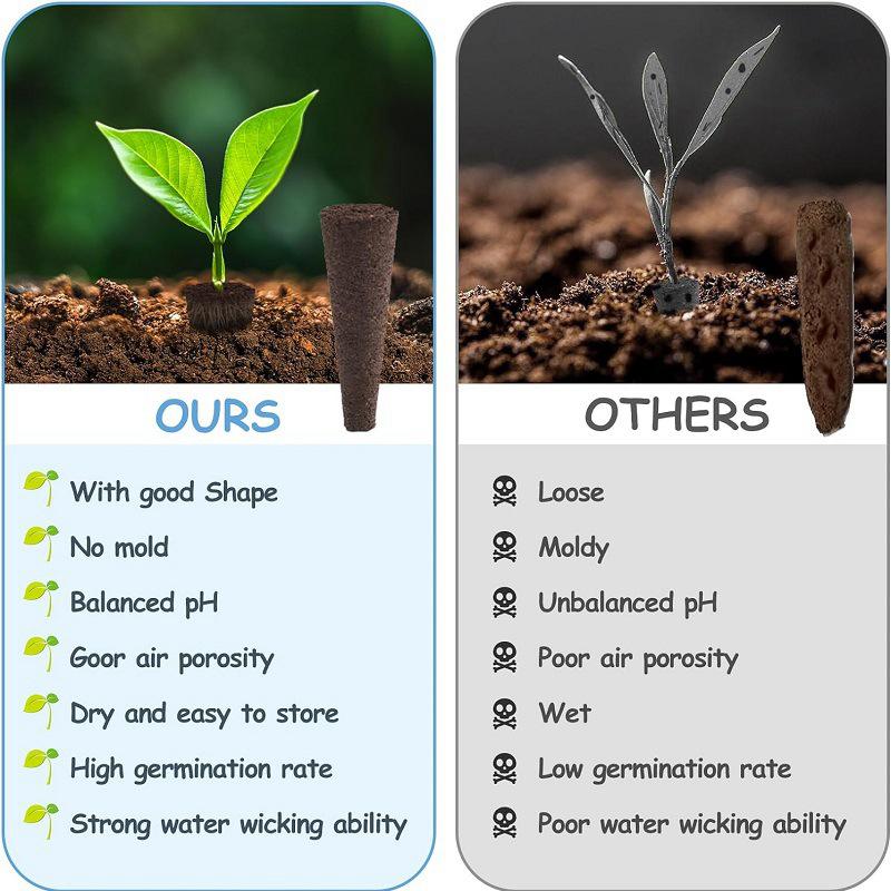 Gąbki do kiełkowania nasion Zamienne gąbki do ukorzeniania Sadzonki wtyczki startowe Kapsułki z nasionami Ogród hydroponiczny Sadzenie