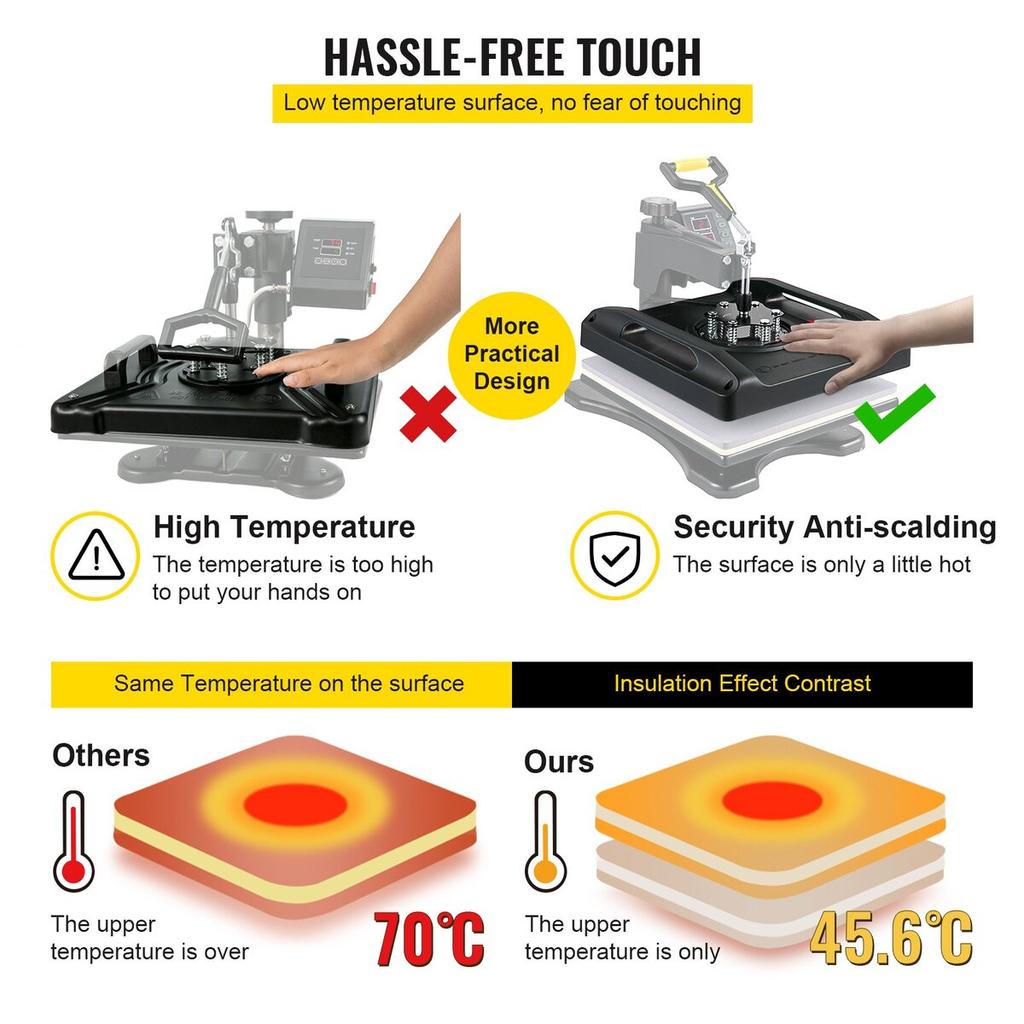 Heat Press Machine 15 x 15 Inch 8 In 1 Heat Press 1000W Sublimation Machine 360° Rotation Swing Away Heat Press 8 In 1 Shirt Printing Machine