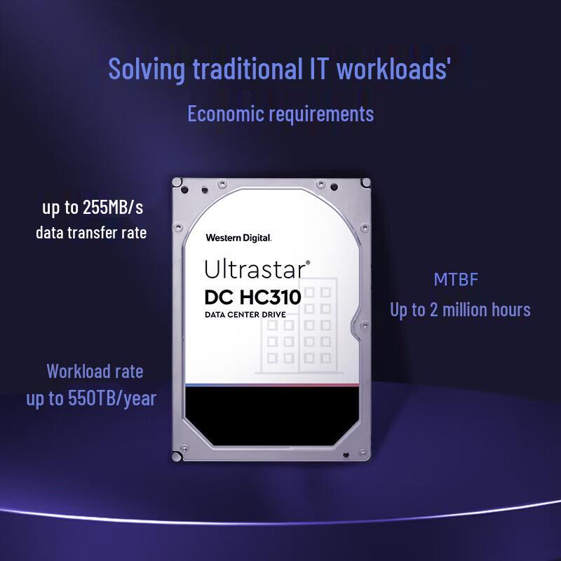 WD 4TB DC HC310 SAS Enterprise HDD