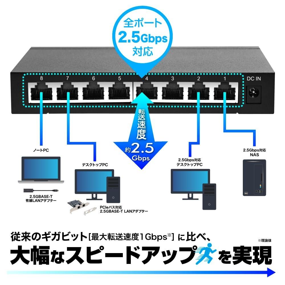 Planex 8-port 2.5GBASE-T Switching Hub FX2G-08EM2