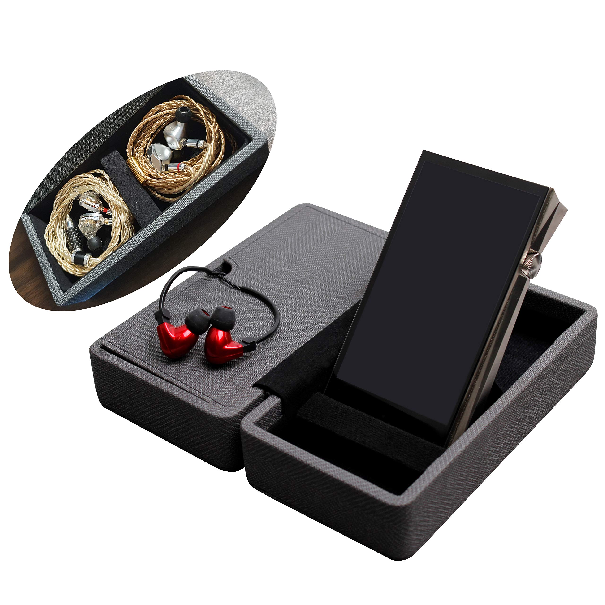 

MITER Carrying Case for Digital Audio Player and IEM Earphones (Holds 4 Earphones - Black)