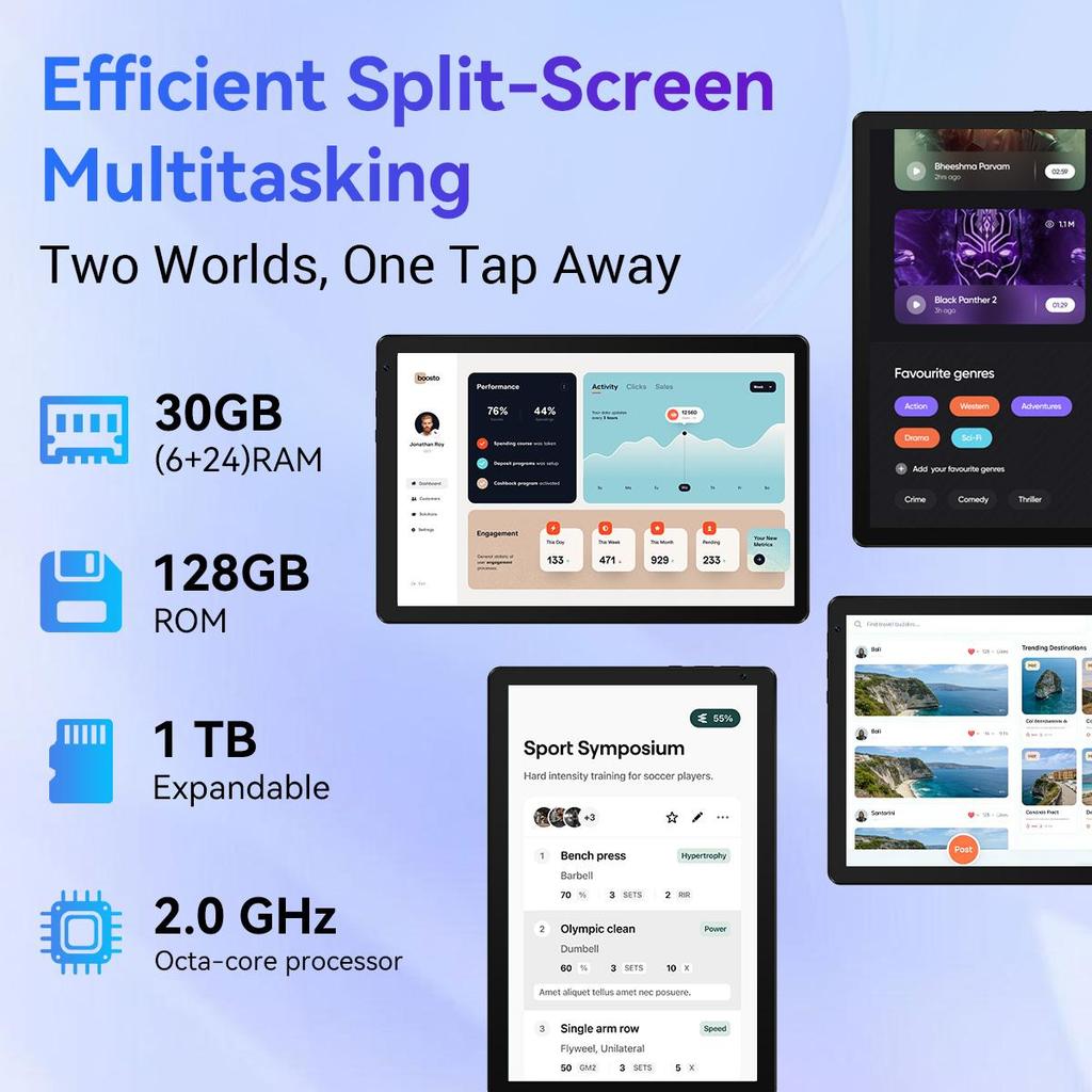 Firemní tablet Android 16, 10,1 palce, 30 GB + 128 GB, Sada s klávesnicí, myší a stylusem v přepravní tašce