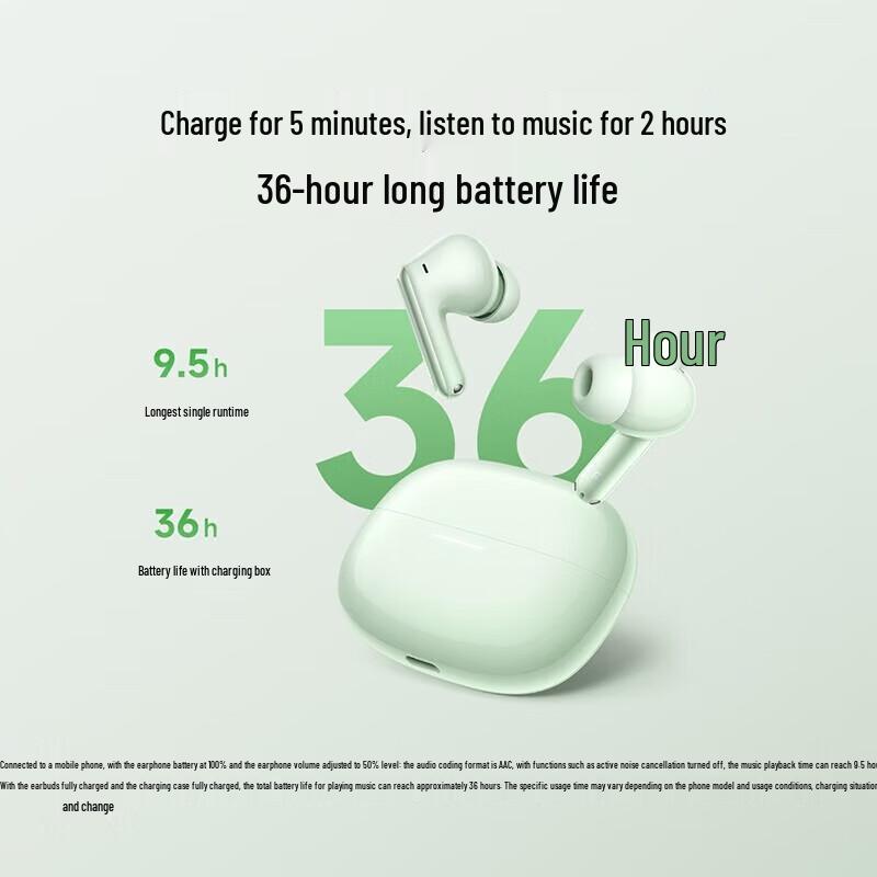 Xiaomi Redmi Buds 6 Pro True Wireless In-Ear Earbuds