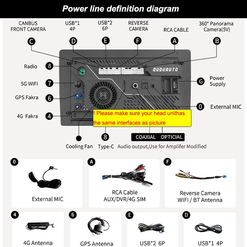 CAN Bus Decoder 16 Pin to ISO Radio Harness Adapter Car Android Wiring Cable for Renault Megane 2 Clio 3 2004-2007