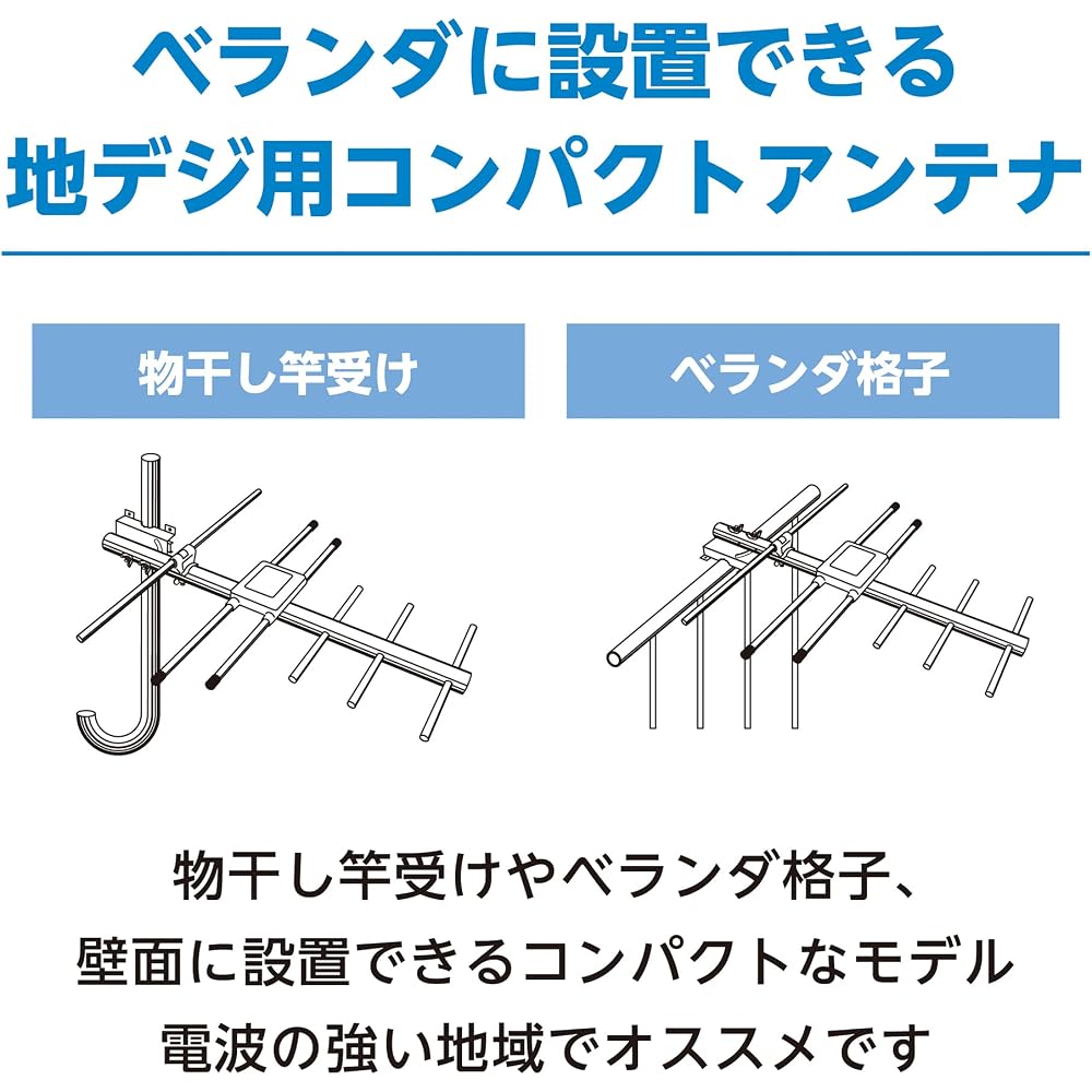 Nippon Antenna Terrestrial Digital Antenna, 5-Element UHF Yagi Type, All Channels, AU5F-SP