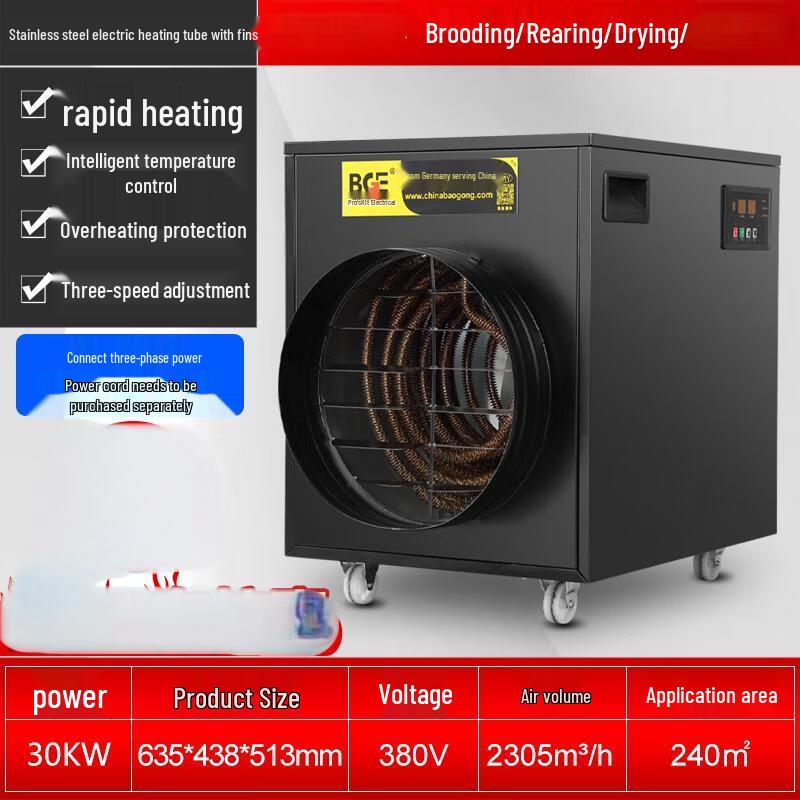 Industrial Electric Fan Heater
