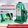 2 Ton Hydraulic Jack for Small Cars & 5 Ton for Trucks/Sedans with Onboard Manual Oil Pressure