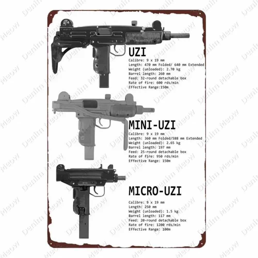 Plaque Métallique Vintage Uzi - Plaque Étain Pistolet Fusil, Décoration pour Fans Militaires Bar Club Café Pièce, Peinture Art Mural