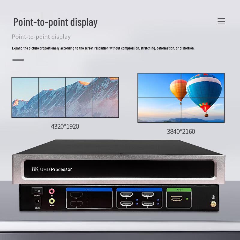 Yeren Multi-Screen Video Wall Controller
