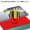 Sanwa Supply Keyboard s touchpadem SKB-TP01SVN