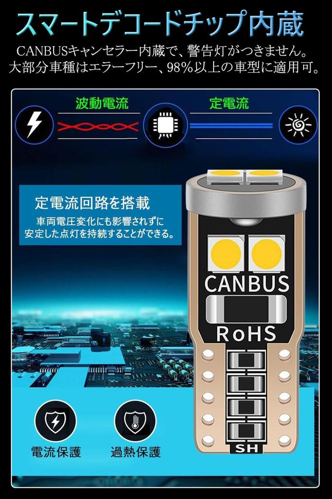 T10 LED Standlicht, Blau, Explosives Licht, T10 LED, Integrierter Canbus-Decoder, 3030SMD, 6 Stück,