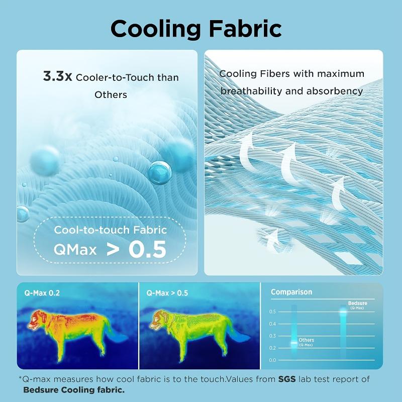 Cooling Dog Mat Summer Pad Mat For Dogs Cat Ice Silk Blanket Sofa Breathable Pet Dog Bed Summer Washable For Small Large Dog Cat