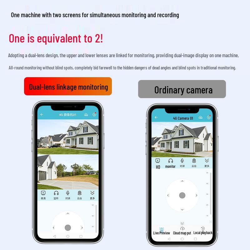 360° Solar-Powered Wireless Outdoor Security Camera for Orchards