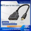HDMI 1-zu-2-Ausgang Adapterkabel mit reinem Kupferkern