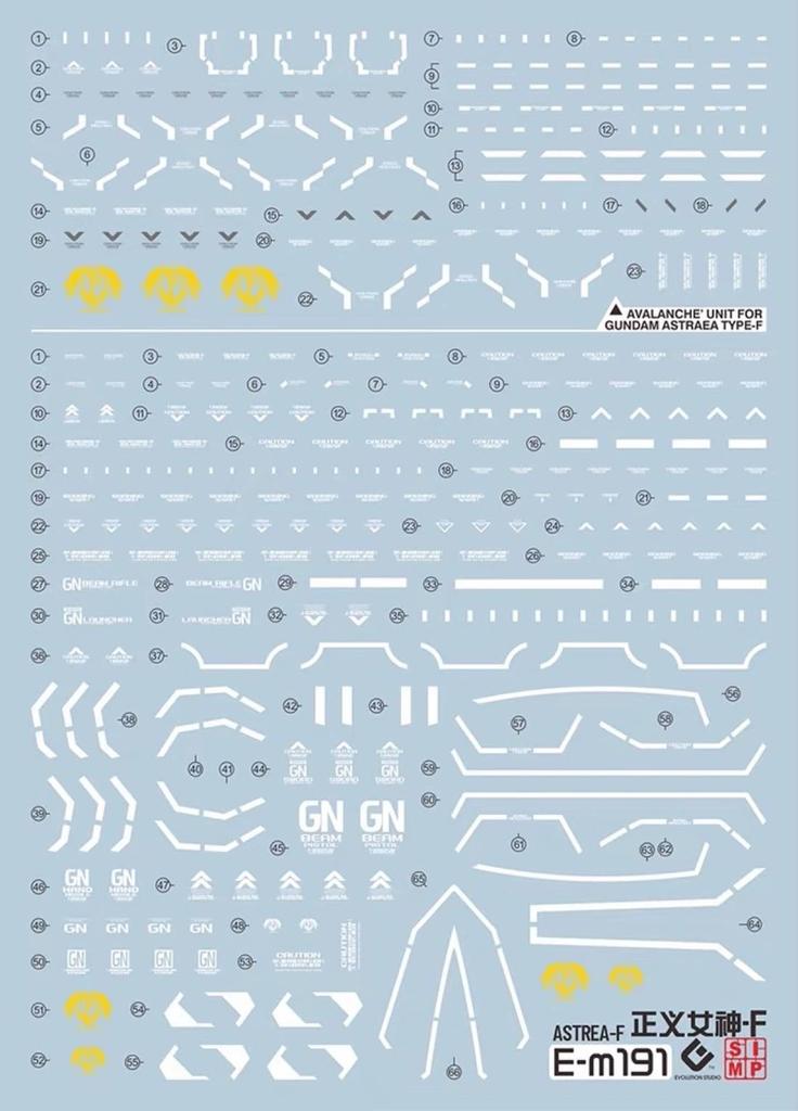 HG RG MG PG RE HiRM Robot MS Water Transfer Decal for Detail Up MG Gundam Astrea Avalanche Dash Fluorescent!! (for 1/100 TYPE-F + Unit) [Item]
