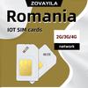 Інструменти для SIM-карт – Передплачені SIM-карти