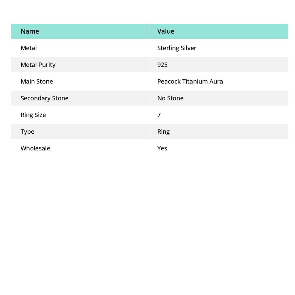 Natural Peacock Titanium Aura 925 Sterling Silver Jewelry Ring Size 7 K2Y34