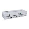 4K HDMI Video Wall Controller - 2x3 LCD TV Splicing Box for Large Screens