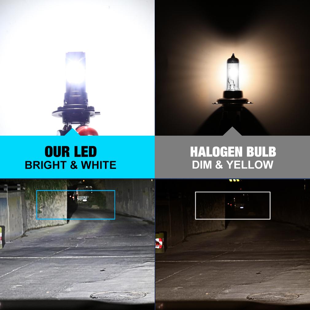 2Pcs 30000LM H7 LED Headlight Bulbs Mini Turbo H11 LED H8 9005 HB3 9006 HB4 Car Fog light H4 Motorcycle Headlamp Auto Plug&Play Lamp 6500K White