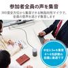 ELECOM Speakerphone for USB Noise Echo Auto Gain Omnidirectional Black Conferences, Connection, Reduction, Canceller, Control, Microphone, HS-SP02BK