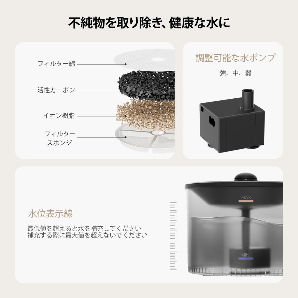 IMIPAW Automatic Cat Feeder with Water Supply New 3L Capacity Power Supply Manual Feeding Automatic Feeder Easy To Operate Easy To Clean 6 Meals a Day