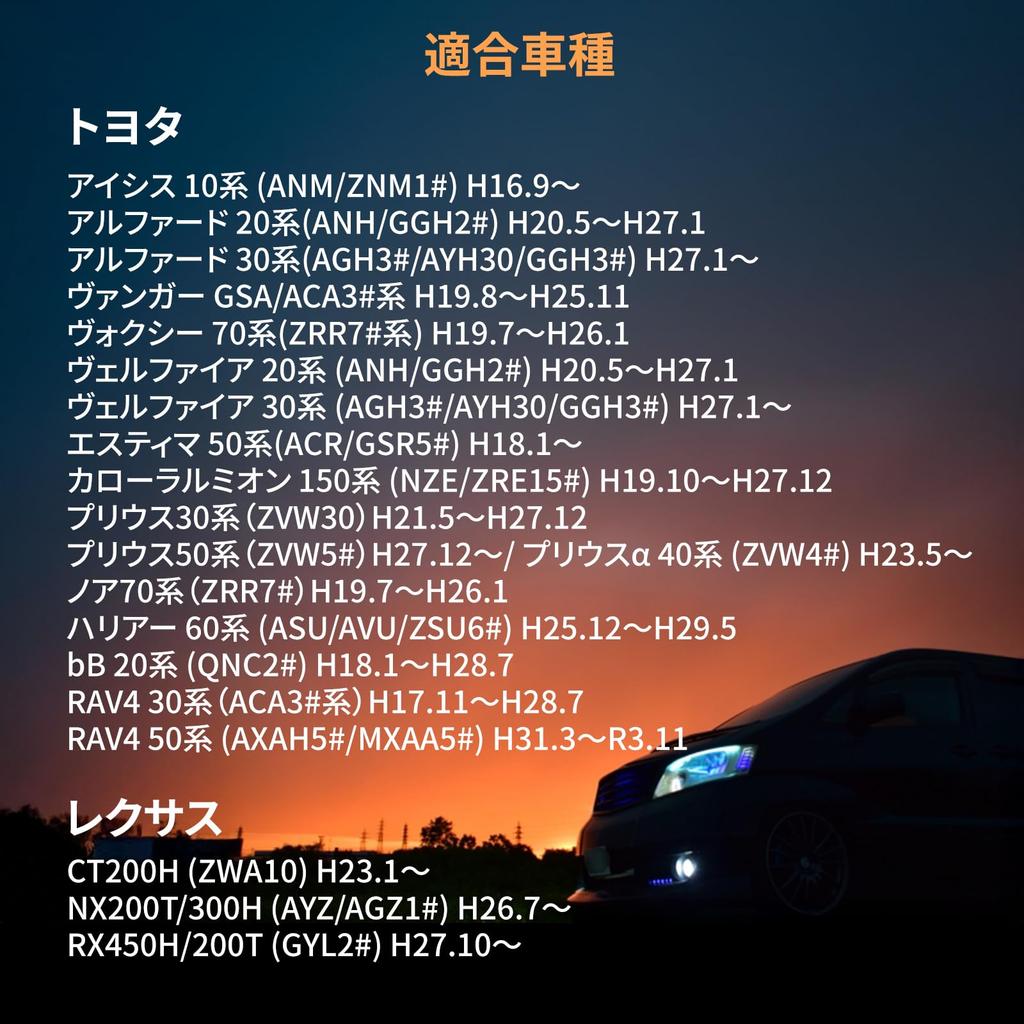 Nishihaya LED Luggage Universal Room Interior Trunk Room Storage High Lamp, ON/ON Lamp, Light, Replacement/Additional Light, Brightness, 18-LED White,