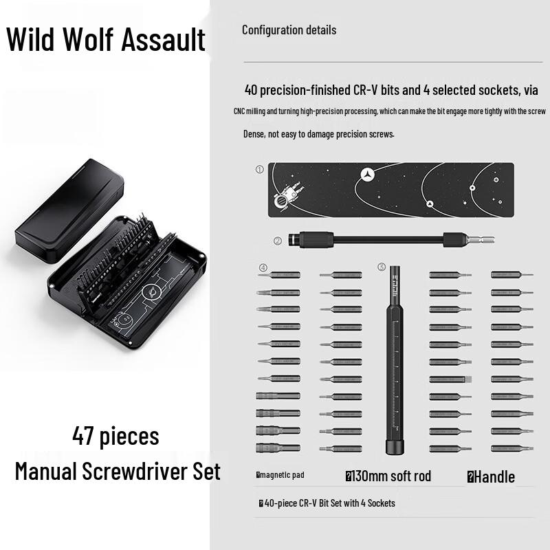 Wolf Attack Multifunction Screwdriver Tool Set