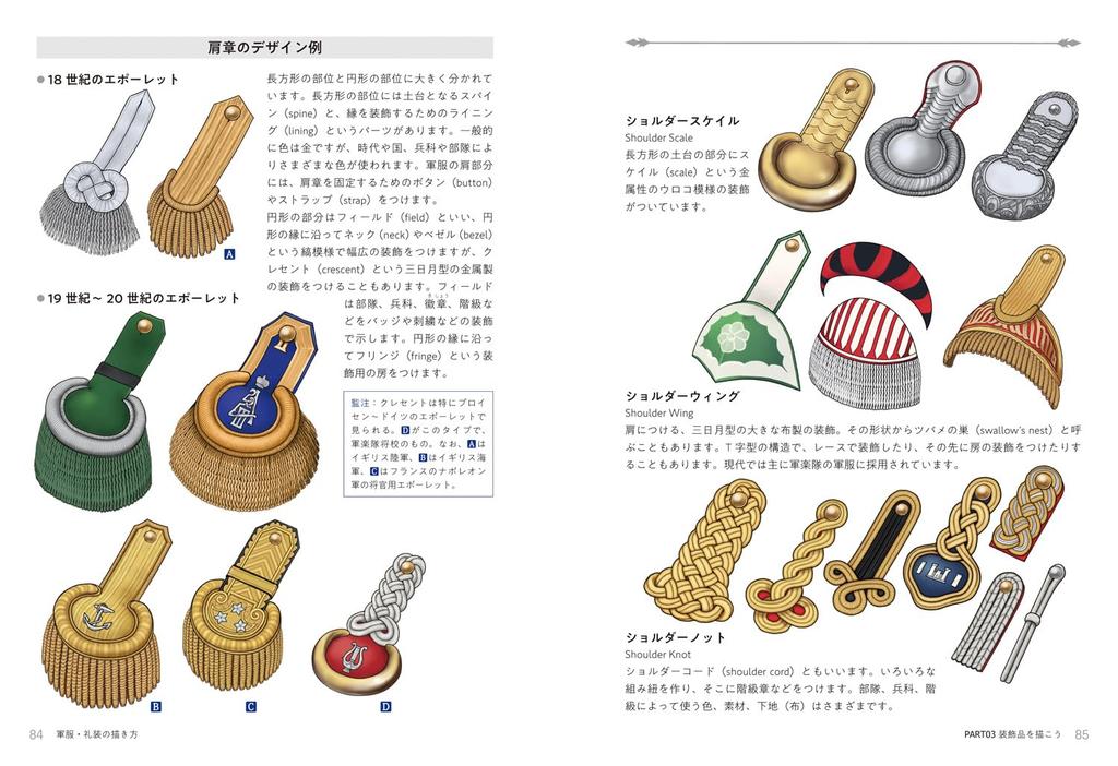 How To Draw Military Uniforms and Formal Attire