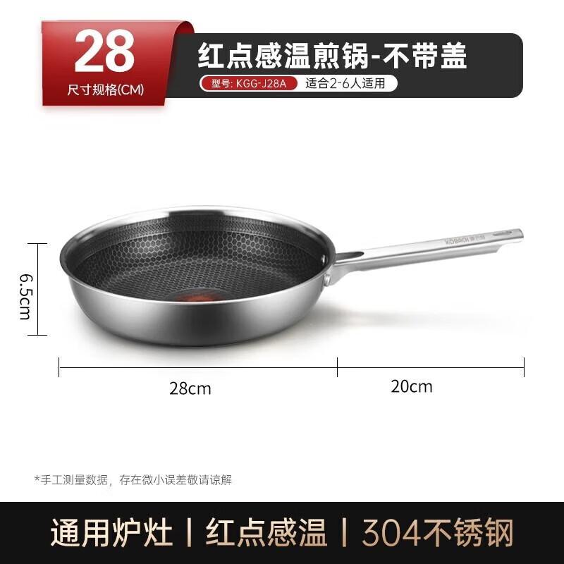 KOMBACH Red Dot Temperature Sensing Frying Pan